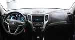 Changan CS35