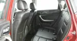 Changan CS35 1.6 Автомат
