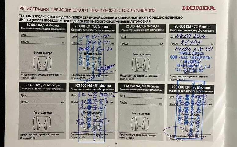 Honda Pilot, 2 поколение, рестайлинг