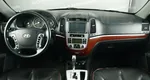 Hyundai Santa Fe, 2 поколение