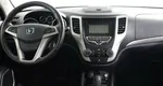 Changan CS35 I