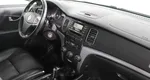 SsangYong Actyon II