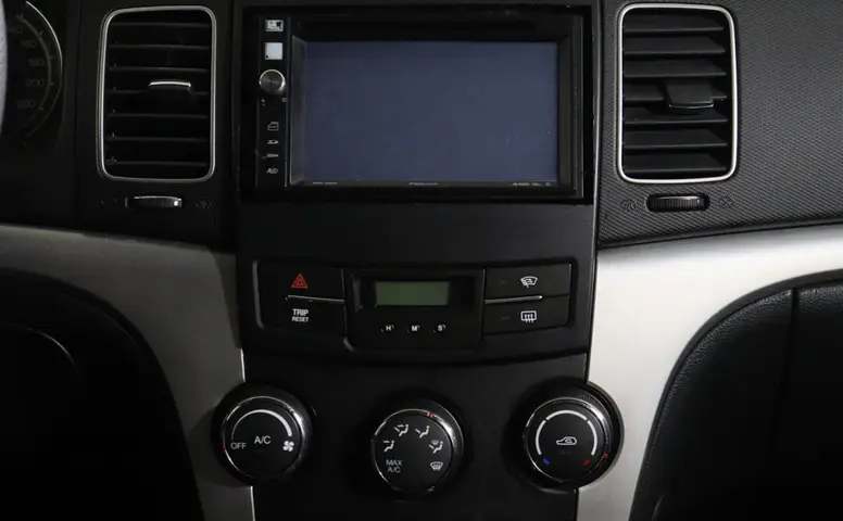 SsangYong Actyon