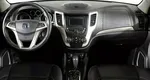 Changan CS35 I
