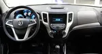 Changan CS35