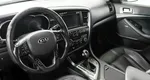 Kia Optima 2.4 Автомат