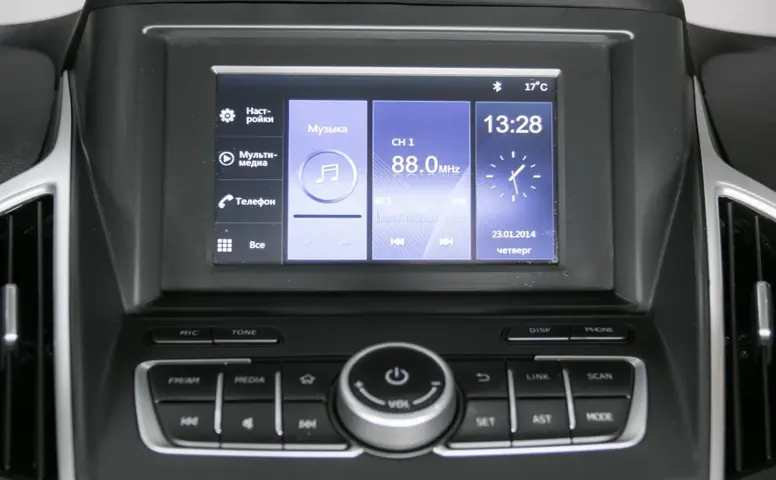 DongFeng AX7