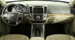 Hyundai ix55