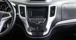 Changan CS35