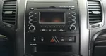 Kia Sorento 2.4 Автомат
