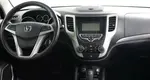 Changan CS35
