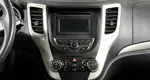 Changan CS35 1.6 Автомат
