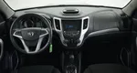 Changan CS35