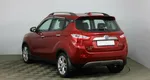Changan CS35 I