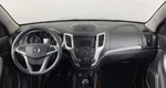 Changan CS35