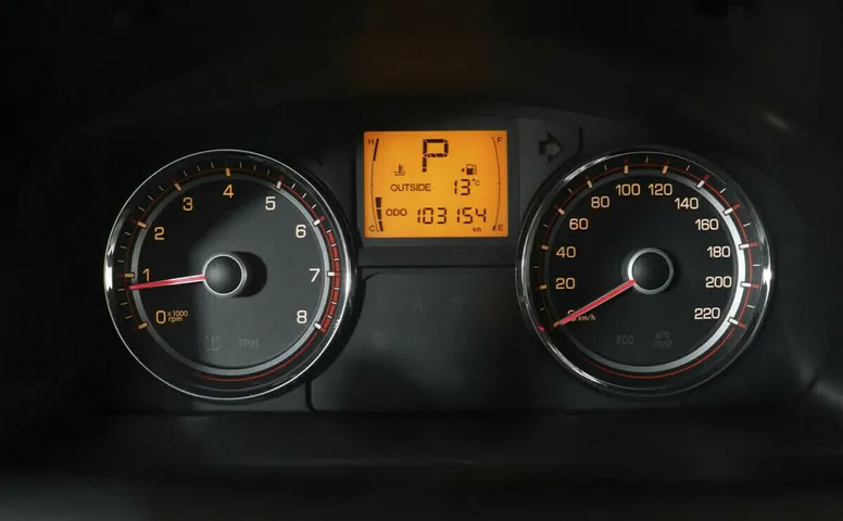 SsangYong Actyon II